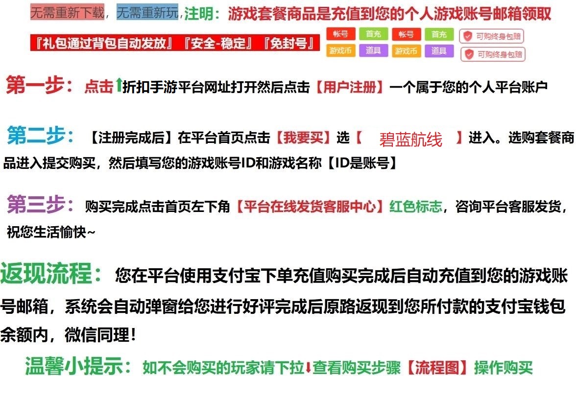 步骤1